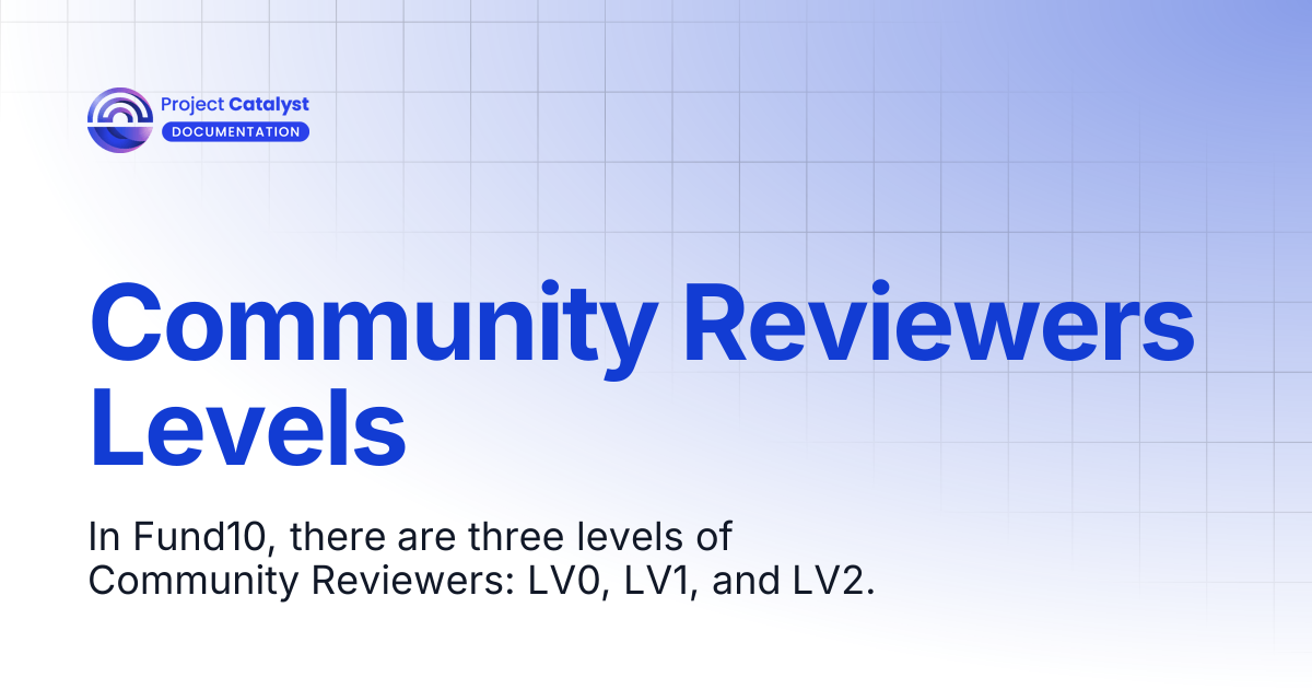 Community Reviewers Levels | Project Catalyst - Knowledge Base